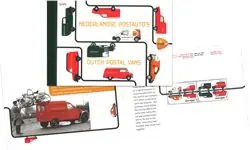 Ekspresowa dostawa Nederland - Europa 2013 - Postfris prestige boekje