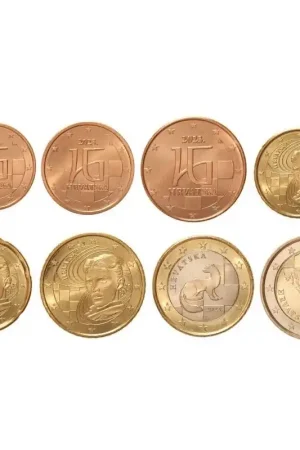 Rabat Kroatië 2025 Jaarserie Unc