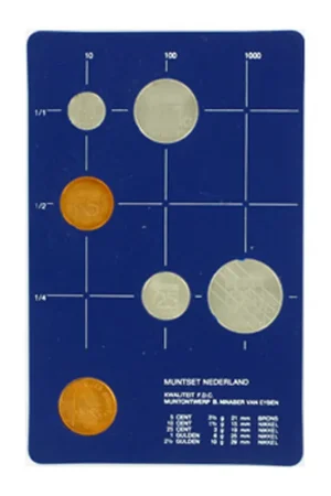 Szybka dostawa Jaarset Nederland 1985 FDC