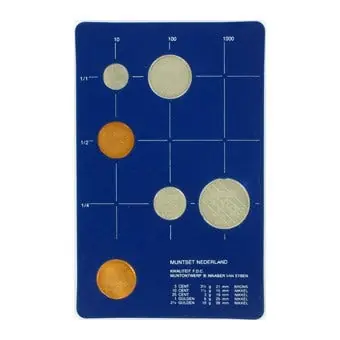 Zwrot pieniędzy Jaarset Nederland 1984 FDC