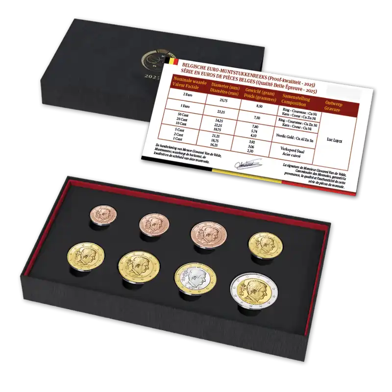 Tylko dziś Proofset België 2025