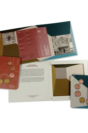 Nowość San Marino BU Set 2021