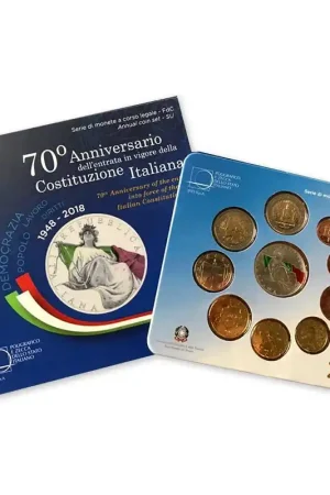 Zwrot pieniędzy Italie BU Set Grondwet 2018