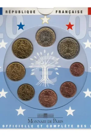 Frankrijk BU Set 2005 Premium