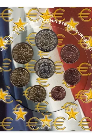 Zwrot pieniędzy Frankrijk BU Set 2003