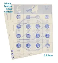 Hartberger 2 Euro Herdenkingsmunten inhoud deel 3 2021-2024 Kup teraz