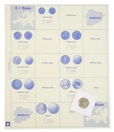 Bezpieczna płatność Hartberger Andorra supplement zonder jaartal