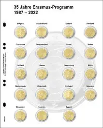 Lindner MU2E30 voordrukblad voor 2 Euro herdenkingsmunten gemeenschappelijke uitgifte 35 jaar Erasmus inclusief Multi collect muntblad MU24 Najlepsza cena
