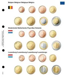 Oferta limitowana Lindner 1108-1 Voordrukblad Belgie, Nederland en Luxemburg + K8 muntblad