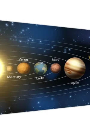 Popularny Schilderij - Heelal